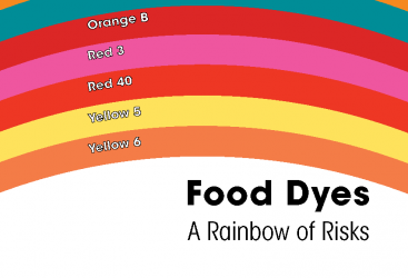 What You Should Know About Food Dyes and Artificial Flavorings