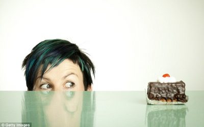 IIFYM and Intuitive Eating… The Sucralose Dilemma