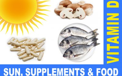 Official recommendations highlight need of supplemental Vitamin D in kids’ formative years