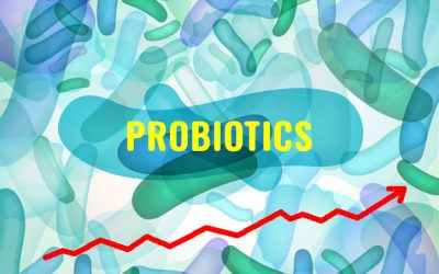 Probiotics usage surging worldwide during pandemic, according to survey