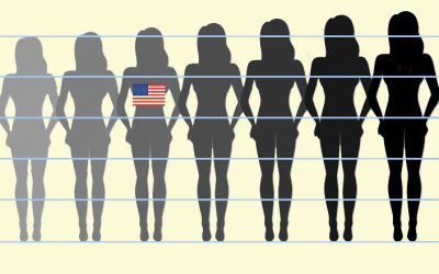 U.S. women now rank only 47th in height, but new study shows protein increase can offset decline
