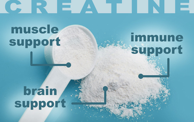 Creatine supplementation improves memory in new meta-analysis - Optimal ...