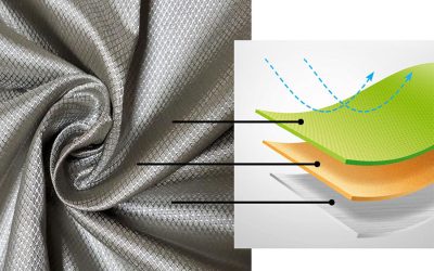 Electromagnetic radiation shielding apparel provides protective benefits, study finds