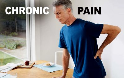 New survey shows 1 in 3 Americans live with chronic pain, but research shows supplements can help